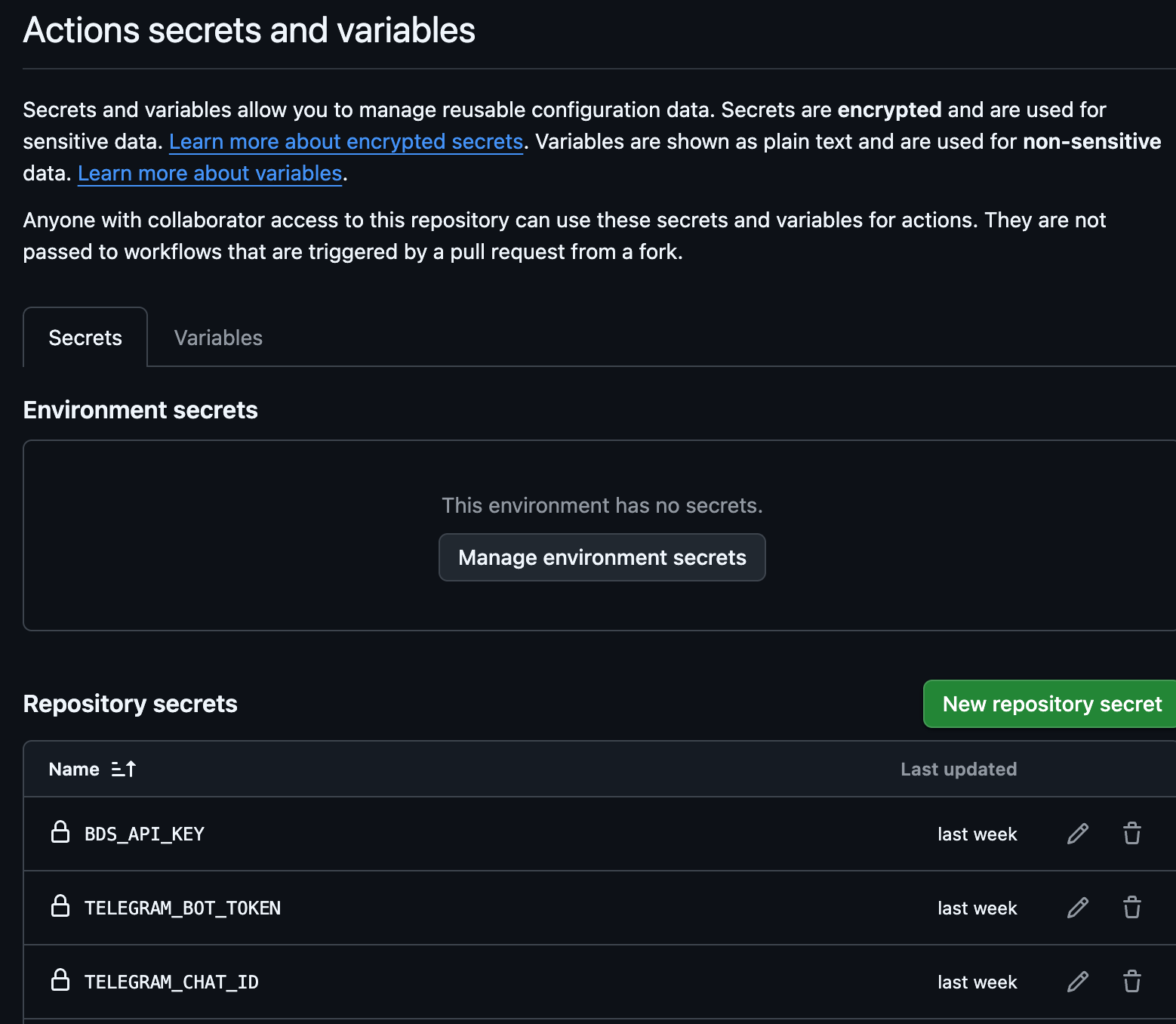 GitHub secrets configured in the Aeon fork — BDS_API_KEY plus Telegram bot token and chat ID