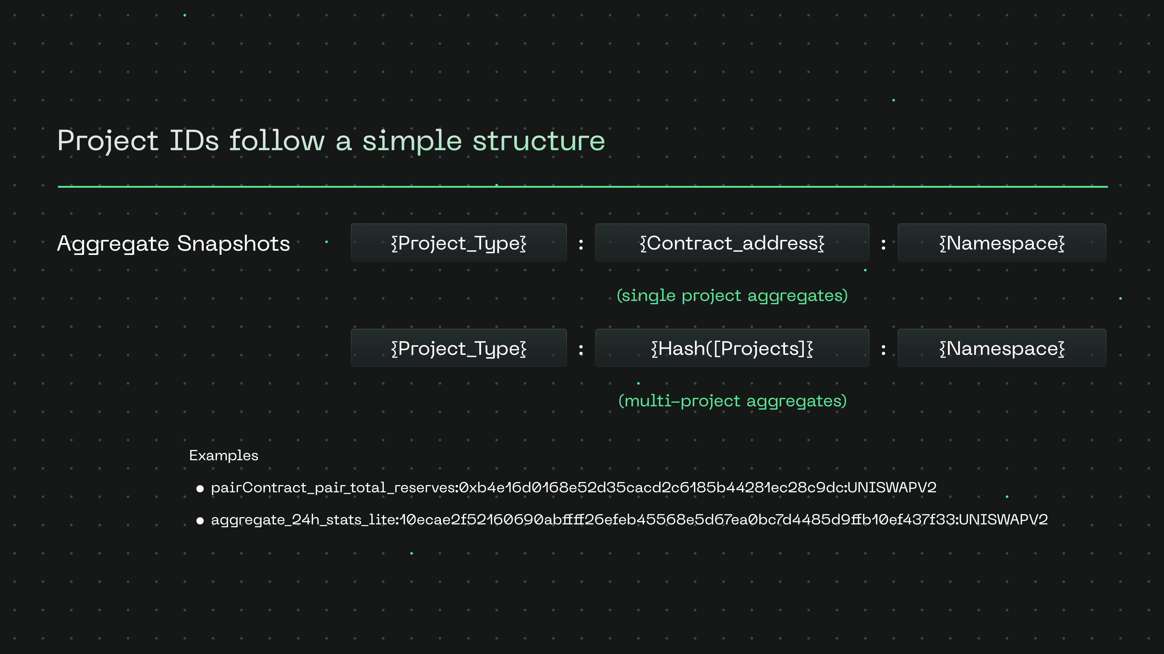 Multiproject Aggregate Project ID Generation