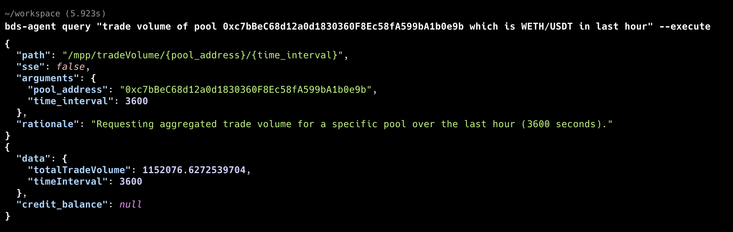 Example of query