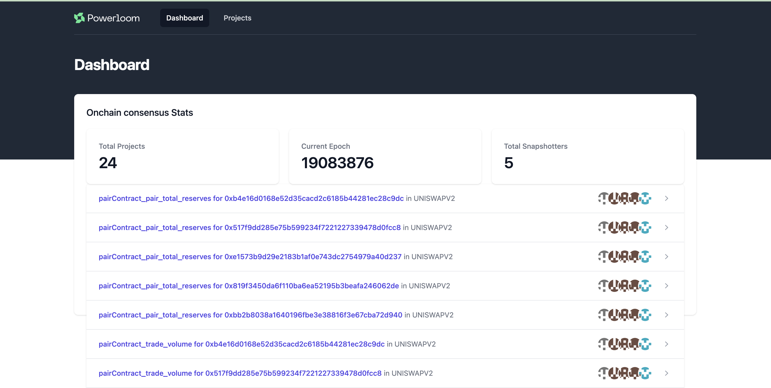 Consensus Dashboard