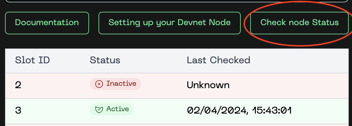 Devnet Node status